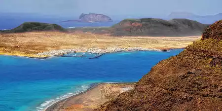 Natural Park of the Chinijo Archipelago